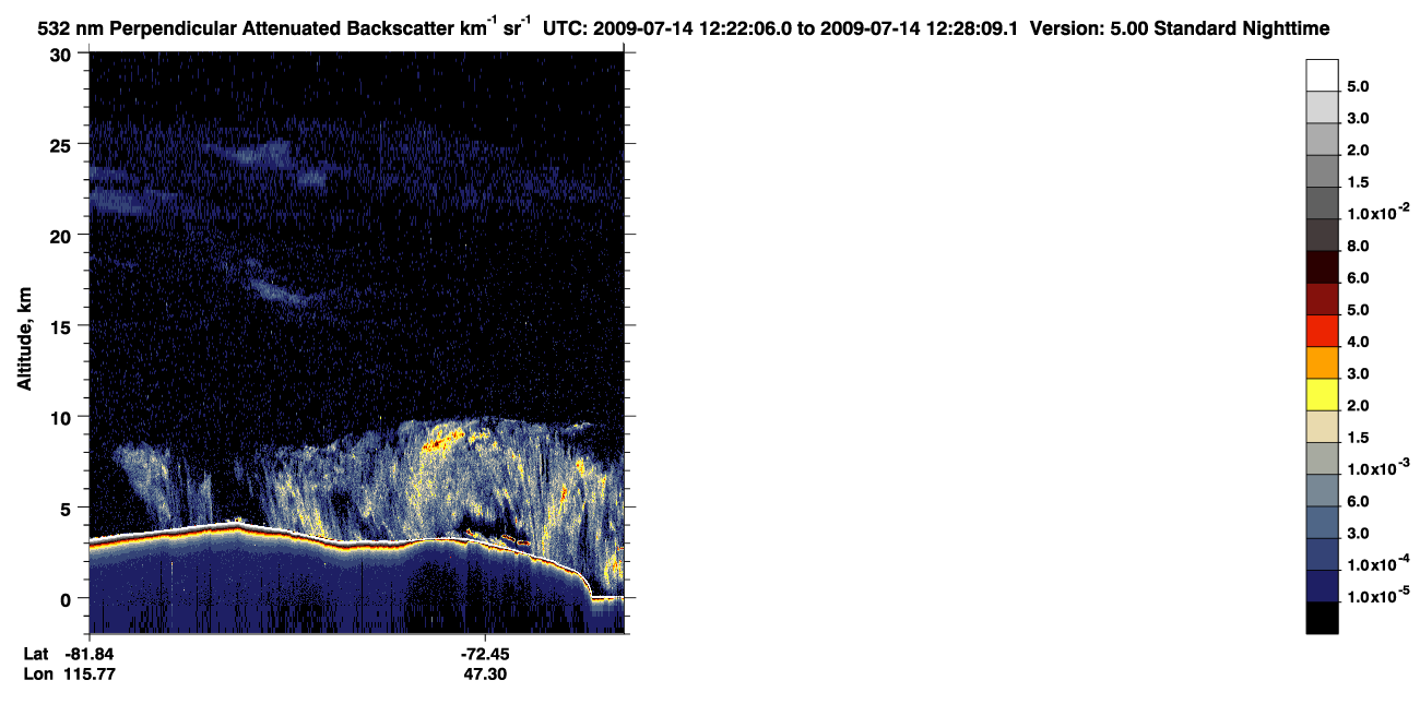 /calipso-imagery/data/BROWSE/production/V5-00/2009-07-14/2009-07-14_11-41-43_V5.00_4_2_CVDcolormap.png image missing