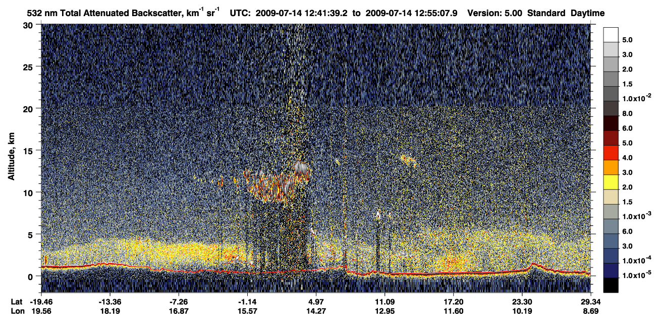 /calipso-imagery/data/BROWSE/production/V5-00/2009-07-14/2009-07-14_12-28-13_V5.00_2_1_CVDcolormap.png image missing