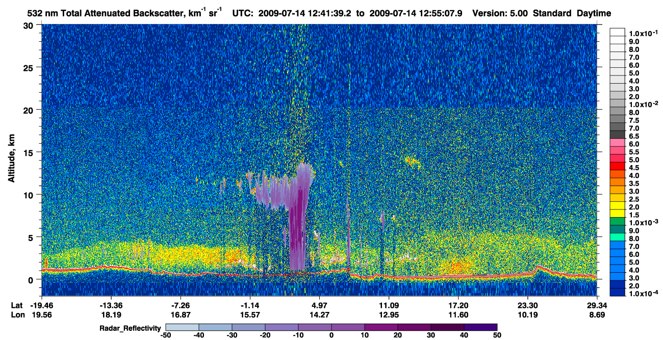 /calipso-imagery/data/BROWSE/production/V5-00/2009-07-14/2009-07-14_12-28-13_V5.00_2_1_cloudsat_rr.png