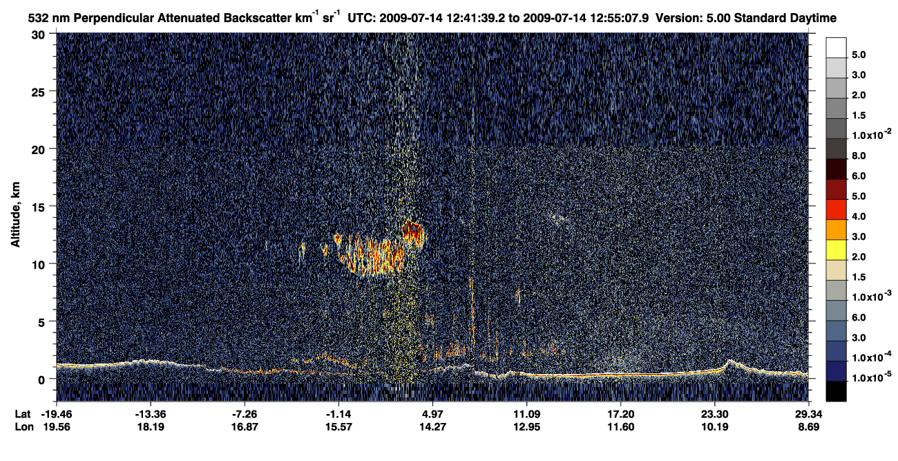 /calipso-imagery/data/BROWSE/production/V5-00/2009-07-14/2009-07-14_12-28-13_V5.00_2_2_CVDcolormap.png image missing