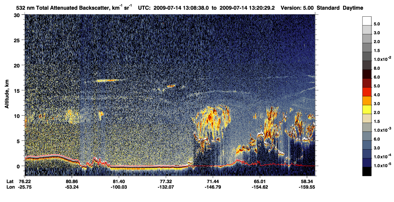 /calipso-imagery/data/BROWSE/production/V5-00/2009-07-14/2009-07-14_12-28-13_V5.00_4_1_CVDcolormap.png image missing