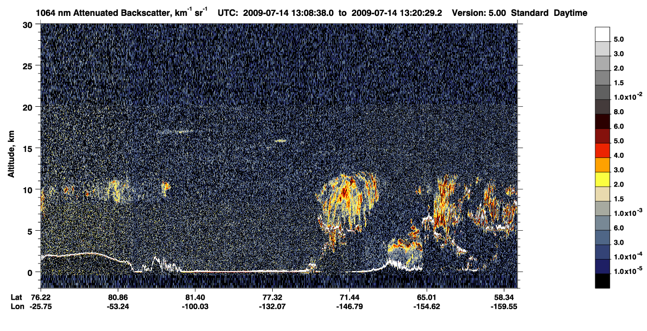 /calipso-imagery/data/BROWSE/production/V5-00/2009-07-14/2009-07-14_12-28-13_V5.00_4_4_CVDcolormap.png image missing