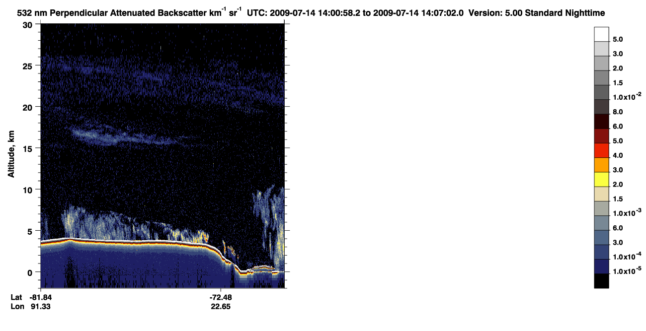 /calipso-imagery/data/BROWSE/production/V5-00/2009-07-14/2009-07-14_13-20-33_V5.00_4_2_CVDcolormap.png image missing