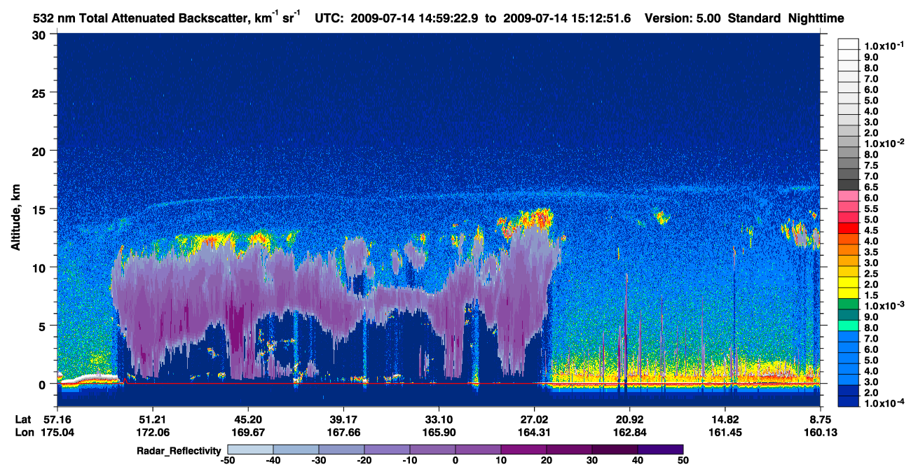 /calipso-imagery/data/BROWSE/production/V5-00/2009-07-14/2009-07-14_14-59-23_V5.00_1_1_cloudsat_rr.png