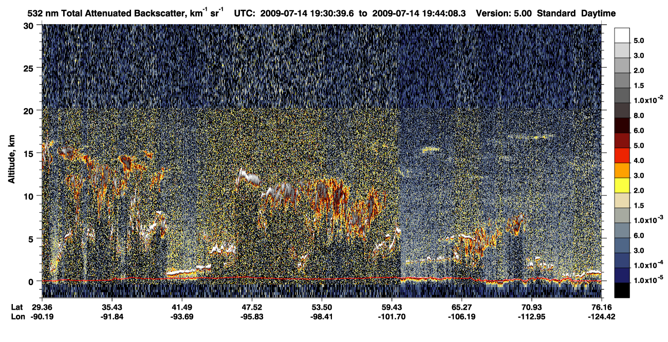 /calipso-imagery/data/BROWSE/production/V5-00/2009-07-14/2009-07-14_19-03-44_V5.00_3_1_CVDcolormap.png image missing