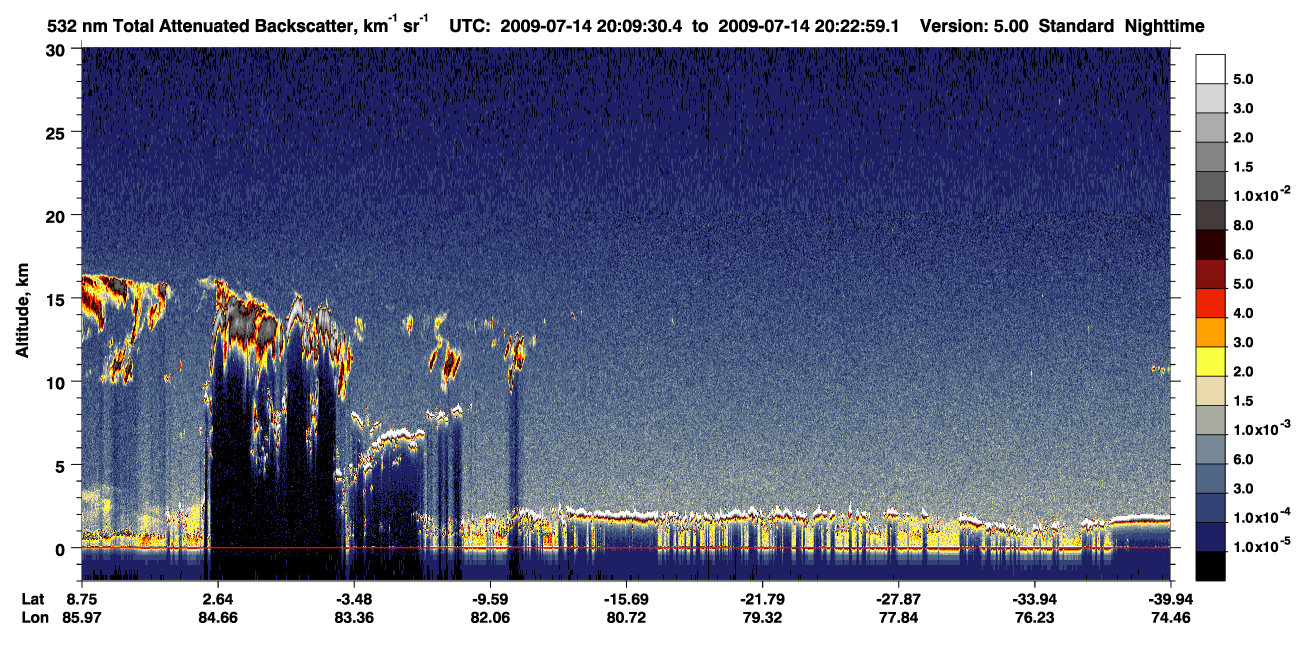 /calipso-imagery/data/BROWSE/production/V5-00/2009-07-14/2009-07-14_19-56-04_V5.00_2_1_CVDcolormap.png image missing