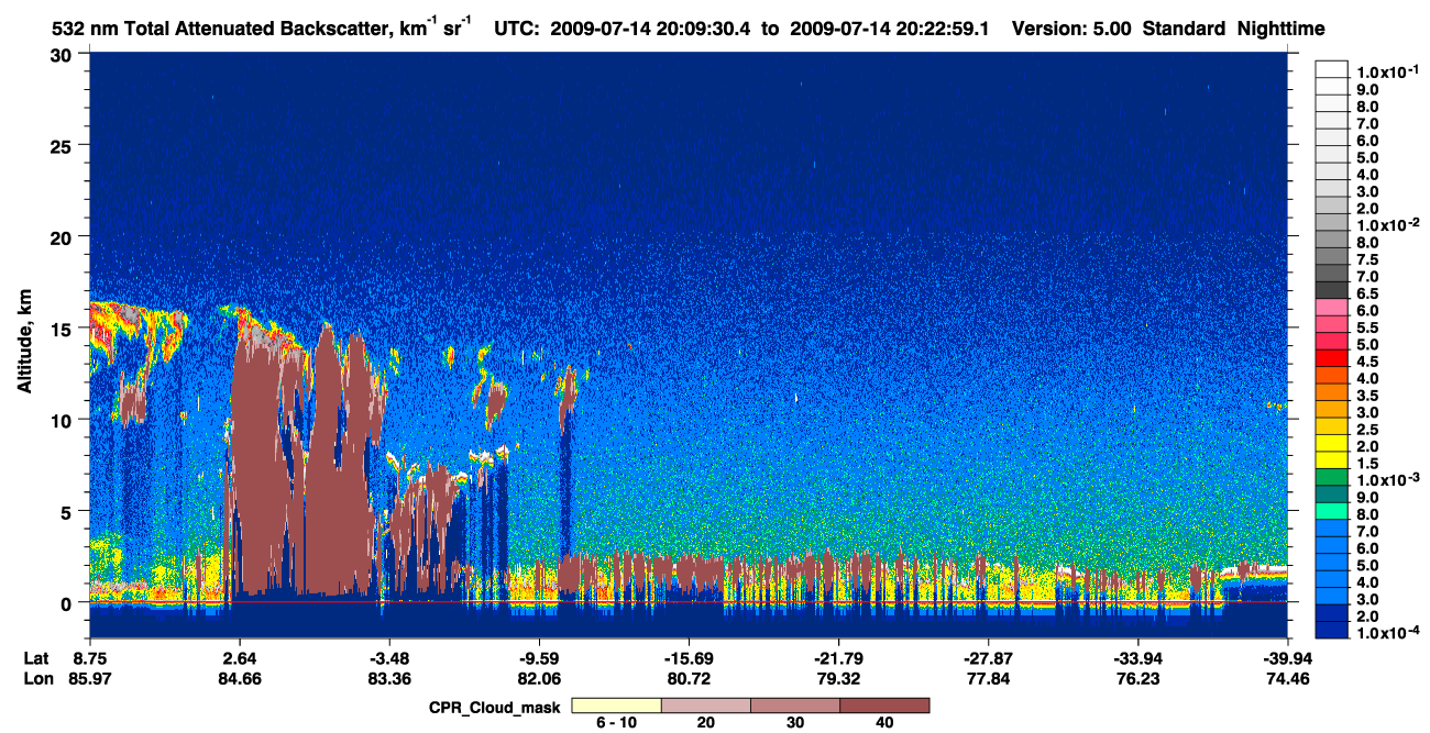 /calipso-imagery/data/BROWSE/production/V5-00/2009-07-14/2009-07-14_19-56-04_V5.00_2_1_cloudsat_ccm.png