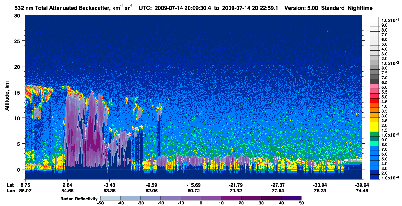 /calipso-imagery/data/BROWSE/production/V5-00/2009-07-14/2009-07-14_19-56-04_V5.00_2_1_cloudsat_rr.png