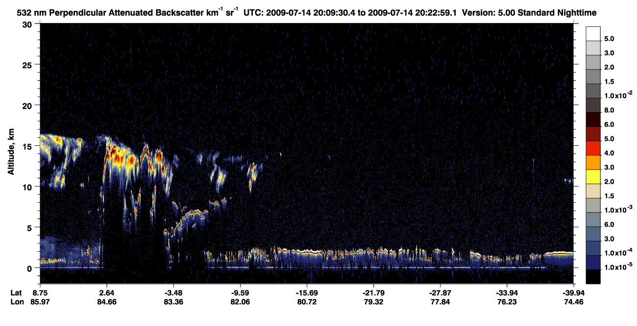 /calipso-imagery/data/BROWSE/production/V5-00/2009-07-14/2009-07-14_19-56-04_V5.00_2_2_CVDcolormap.png image missing