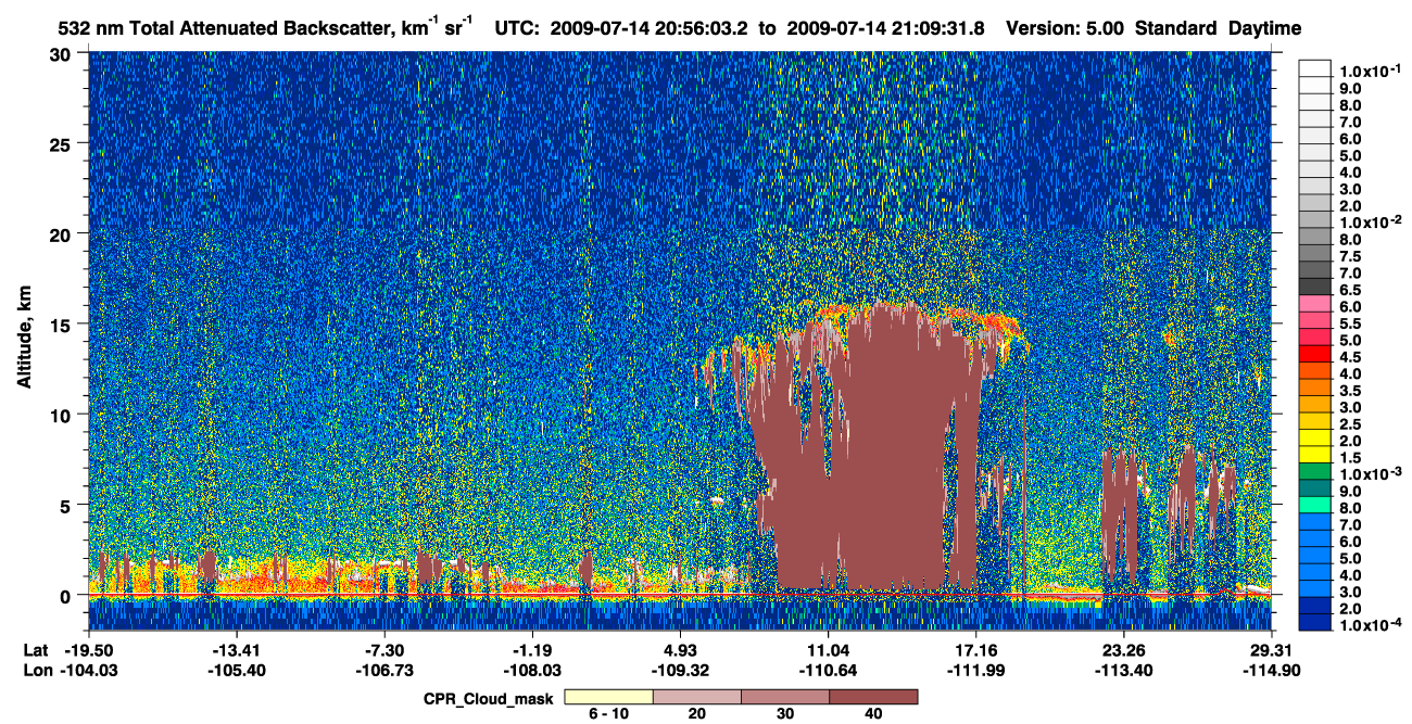 /calipso-imagery/data/BROWSE/production/V5-00/2009-07-14/2009-07-14_20-42-39_V5.00_2_1_cloudsat_ccm.png