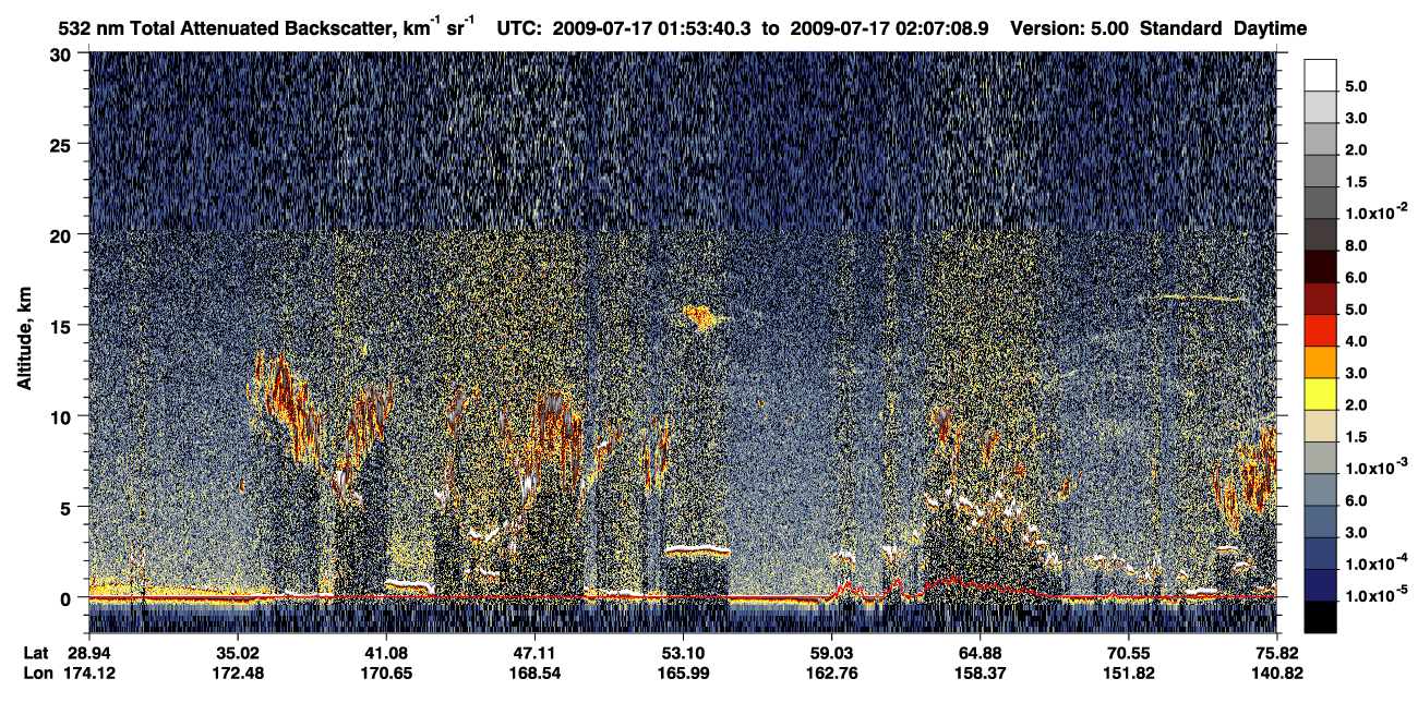 /calipso-imagery/data/BROWSE/production/V5-00/2009-07-17/2009-07-17_01-26-46_V5.00_3_1_CVDcolormap.png image missing