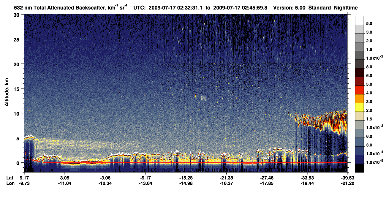 /calipso-imagery/data/BROWSE/production/V5-00/2009-07-17/2009-07-17_02-19-06_V5.00_2_1_CVDcolormap.png image missing