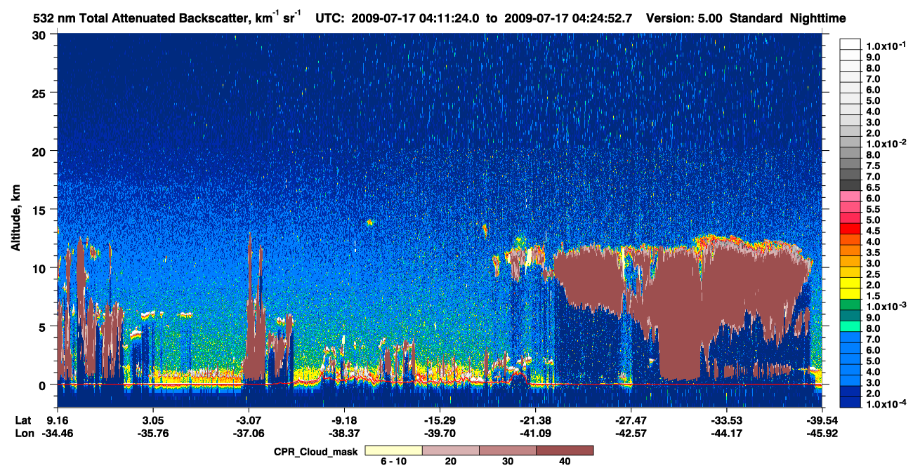 /calipso-imagery/data/BROWSE/production/V5-00/2009-07-17/2009-07-17_03-57-56_V5.00_2_1_cloudsat_ccm.png
