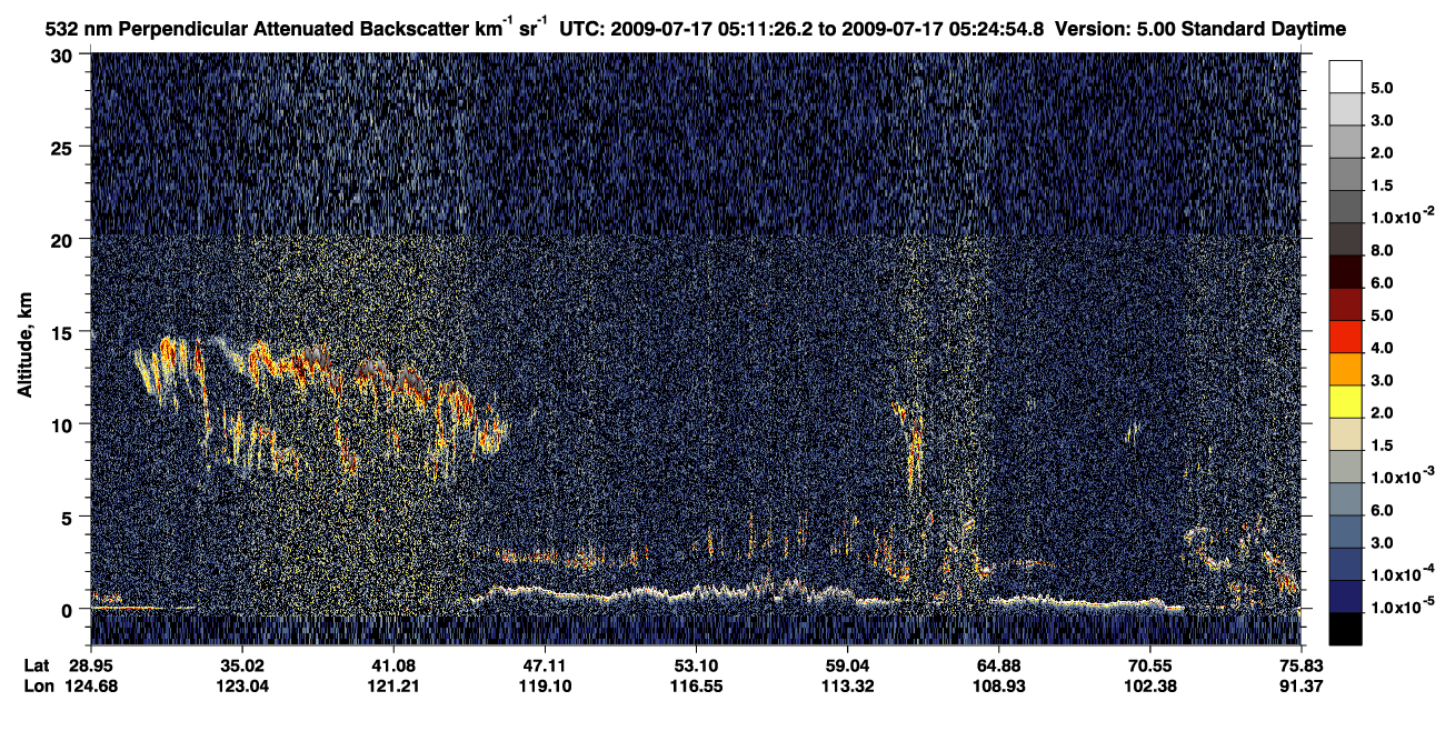 /calipso-imagery/data/BROWSE/production/V5-00/2009-07-17/2009-07-17_04-44-31_V5.00_3_2_CVDcolormap.png image missing
