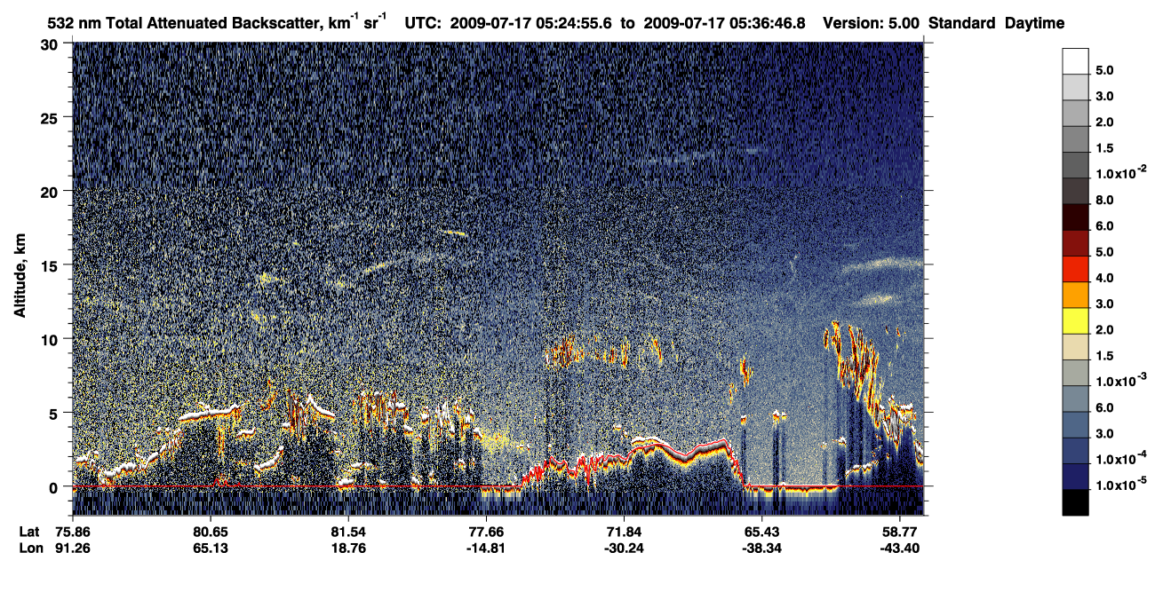 /calipso-imagery/data/BROWSE/production/V5-00/2009-07-17/2009-07-17_04-44-31_V5.00_4_1_CVDcolormap.png image missing