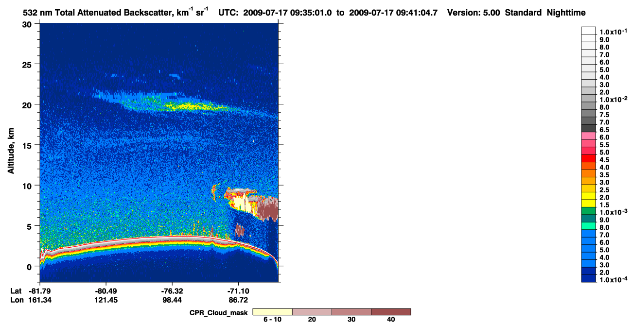 /calipso-imagery/data/BROWSE/production/V5-00/2009-07-17/2009-07-17_08-54-37_V5.00_4_1_cloudsat_ccm.png