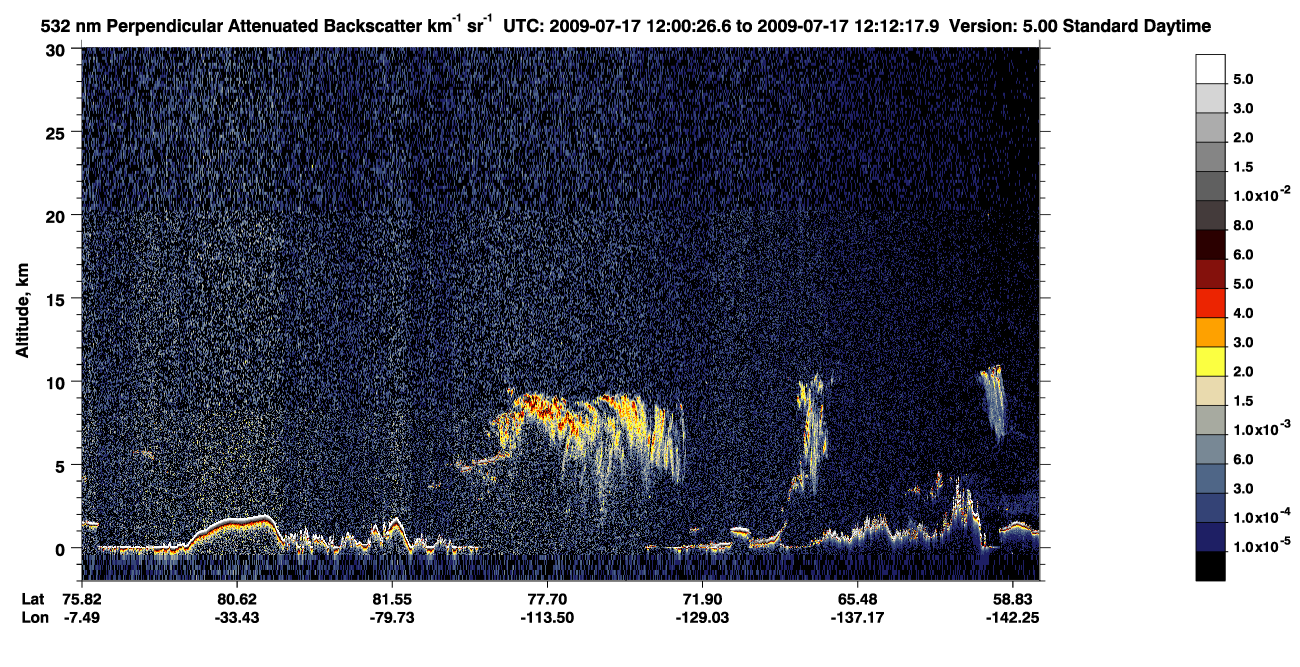 /calipso-imagery/data/BROWSE/production/V5-00/2009-07-17/2009-07-17_11-20-02_V5.00_4_2_CVDcolormap.png image missing