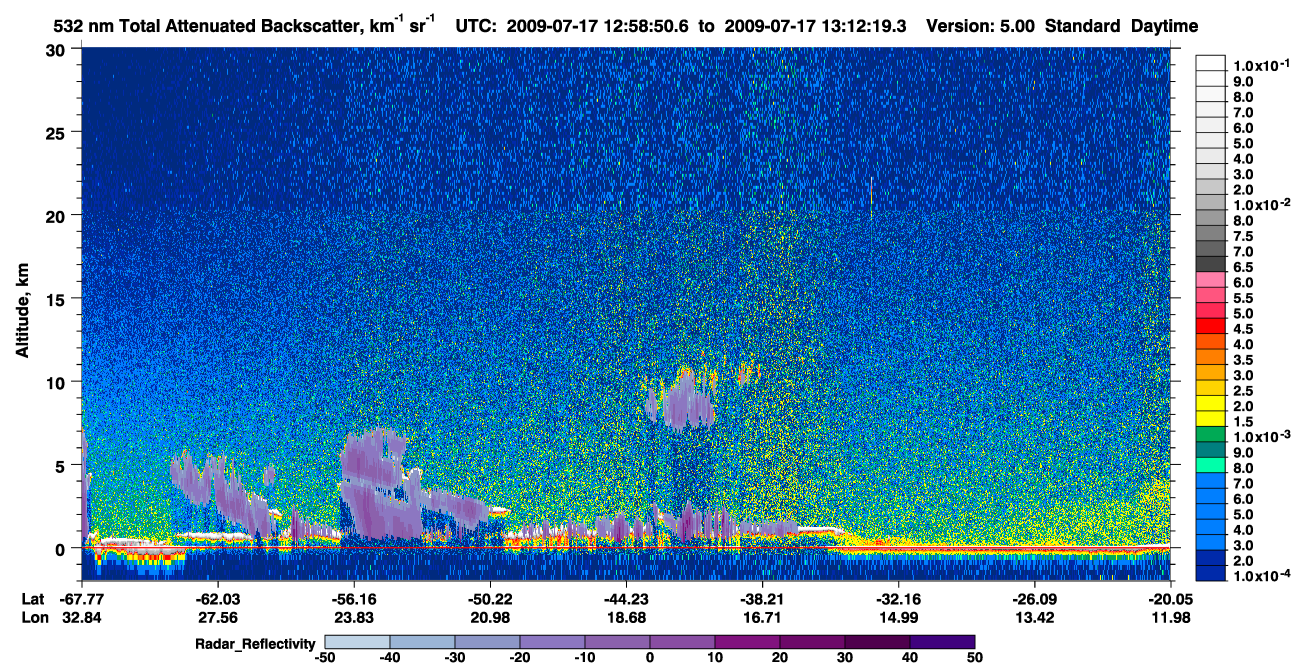 /calipso-imagery/data/BROWSE/production/V5-00/2009-07-17/2009-07-17_12-58-52_V5.00_1_1_cloudsat_rr.png