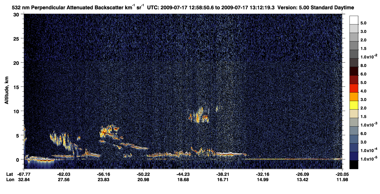 /calipso-imagery/data/BROWSE/production/V5-00/2009-07-17/2009-07-17_12-58-52_V5.00_1_2_CVDcolormap.png image missing