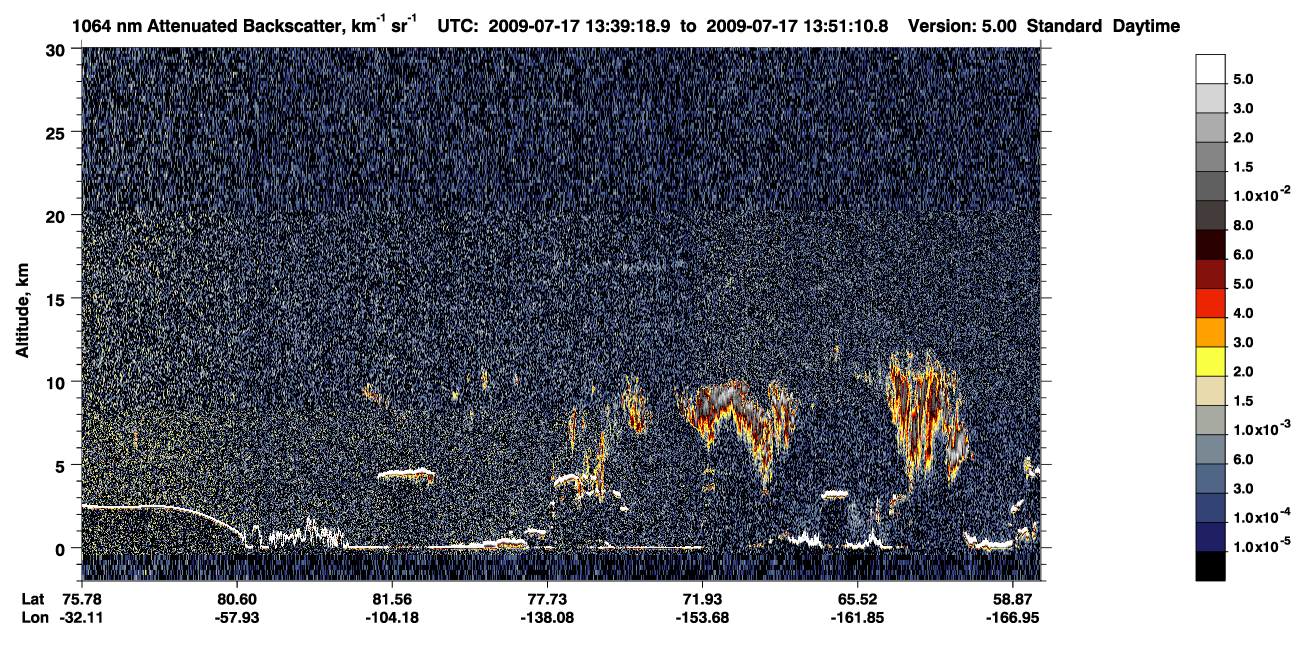 /calipso-imagery/data/BROWSE/production/V5-00/2009-07-17/2009-07-17_12-58-52_V5.00_4_4_CVDcolormap.png image missing