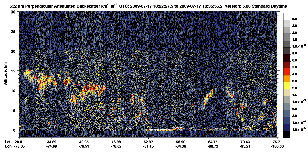 /calipso-imagery/data/BROWSE/production/V5-00/2009-07-17/2009-07-17_17-55-33_V5.00_3_2_CVDcolormap.png image missing