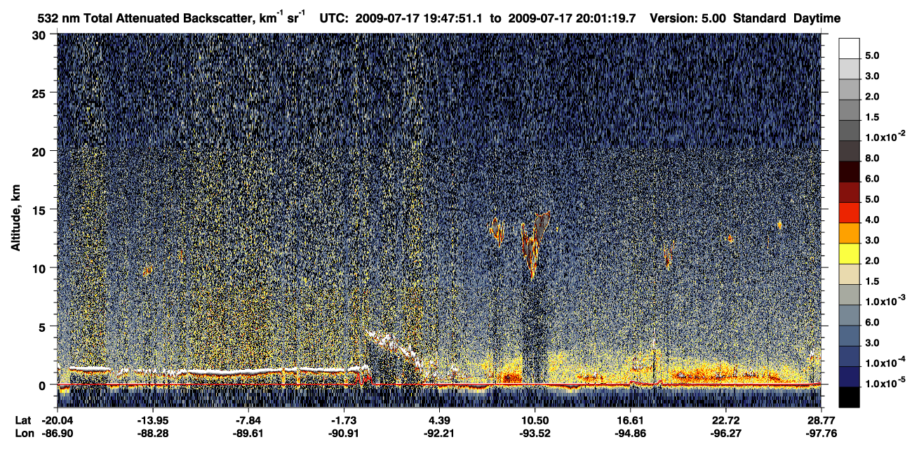/calipso-imagery/data/BROWSE/production/V5-00/2009-07-17/2009-07-17_19-34-23_V5.00_2_1_CVDcolormap.png image missing