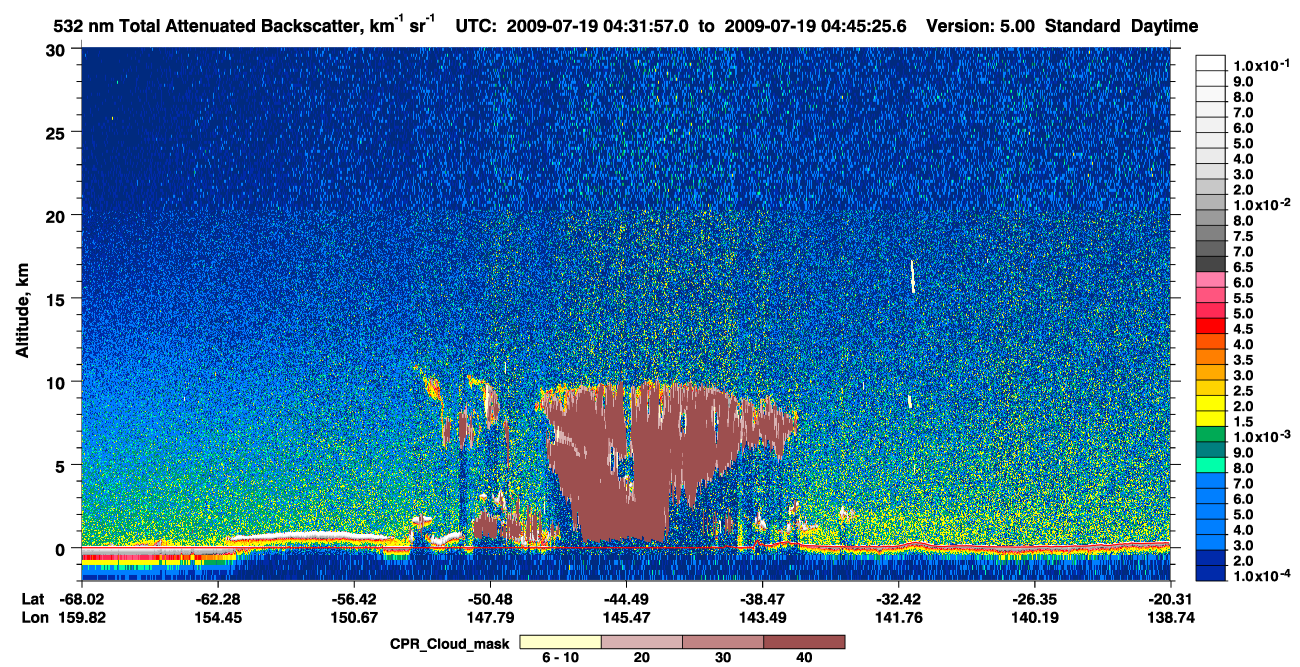 /calipso-imagery/data/BROWSE/production/V5-00/2009-07-19/2009-07-19_04-31-57_V5.00_1_1_cloudsat_ccm.png