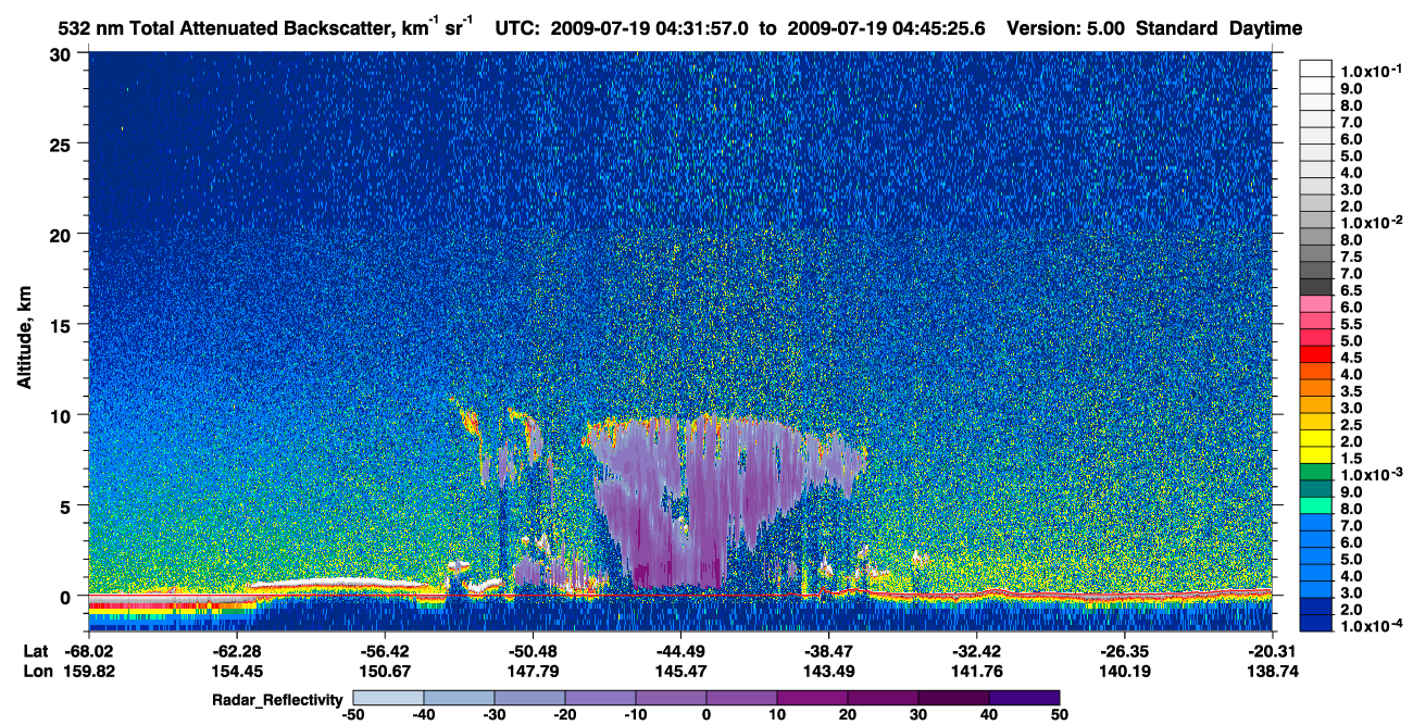 /calipso-imagery/data/BROWSE/production/V5-00/2009-07-19/2009-07-19_04-31-57_V5.00_1_1_cloudsat_rr.png