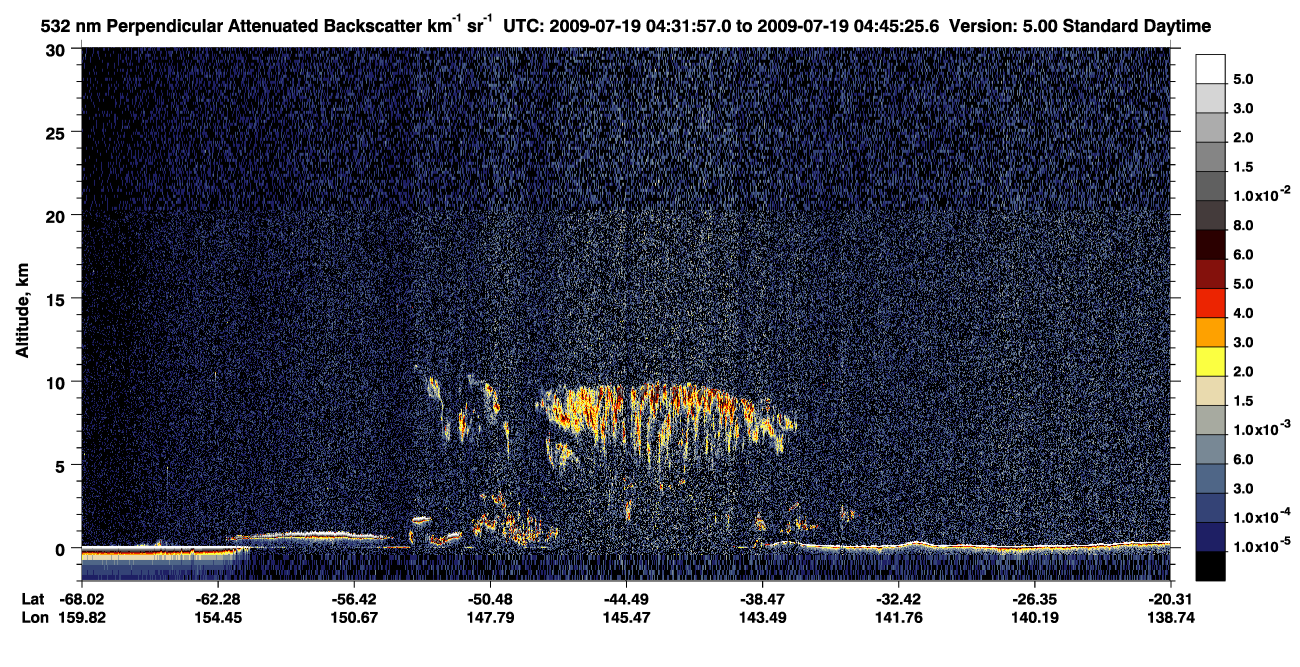 /calipso-imagery/data/BROWSE/production/V5-00/2009-07-19/2009-07-19_04-31-57_V5.00_1_2_CVDcolormap.png image missing