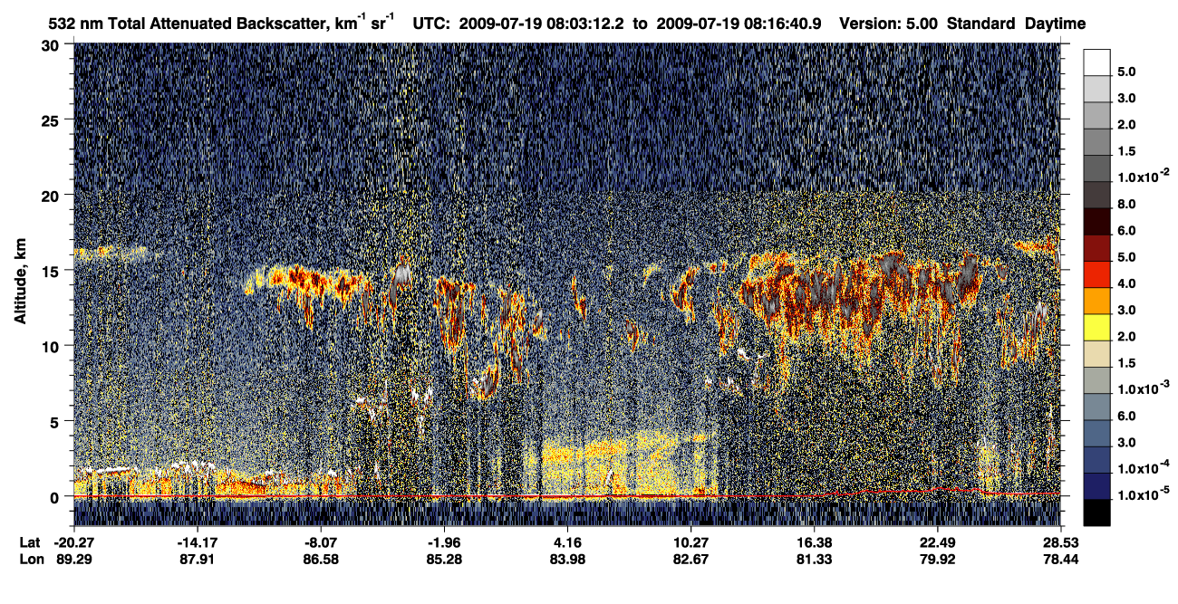/calipso-imagery/data/BROWSE/production/V5-00/2009-07-19/2009-07-19_07-49-48_V5.00_2_1_CVDcolormap.png image missing