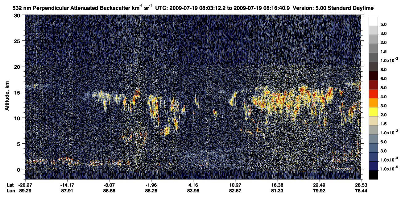/calipso-imagery/data/BROWSE/production/V5-00/2009-07-19/2009-07-19_07-49-48_V5.00_2_2_CVDcolormap.png image missing