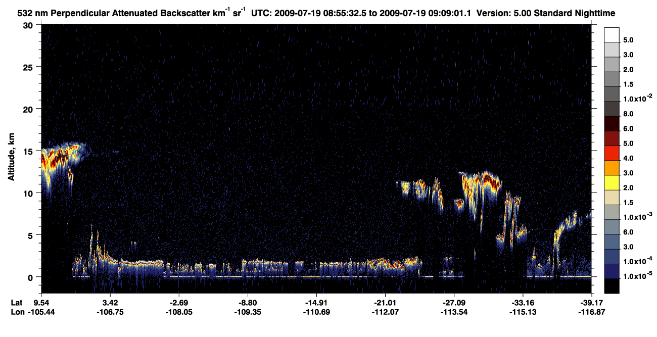 /calipso-imagery/data/BROWSE/production/V5-00/2009-07-19/2009-07-19_08-42-08_V5.00_2_2_CVDcolormap.png image missing