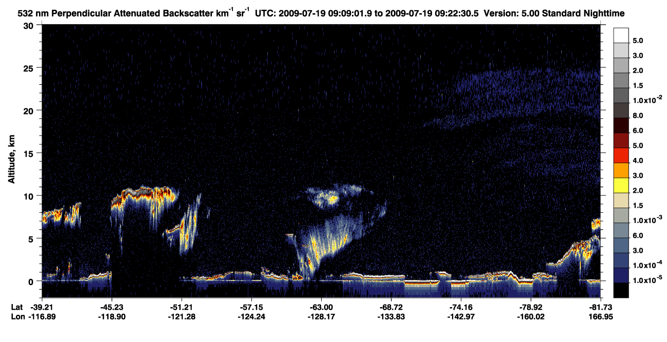 /calipso-imagery/data/BROWSE/production/V5-00/2009-07-19/2009-07-19_08-42-08_V5.00_3_2_CVDcolormap.png image missing