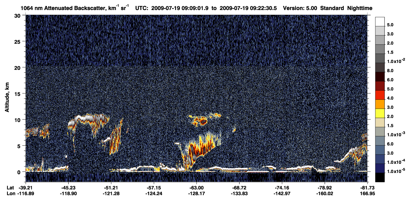 /calipso-imagery/data/BROWSE/production/V5-00/2009-07-19/2009-07-19_08-42-08_V5.00_3_4_CVDcolormap.png image missing