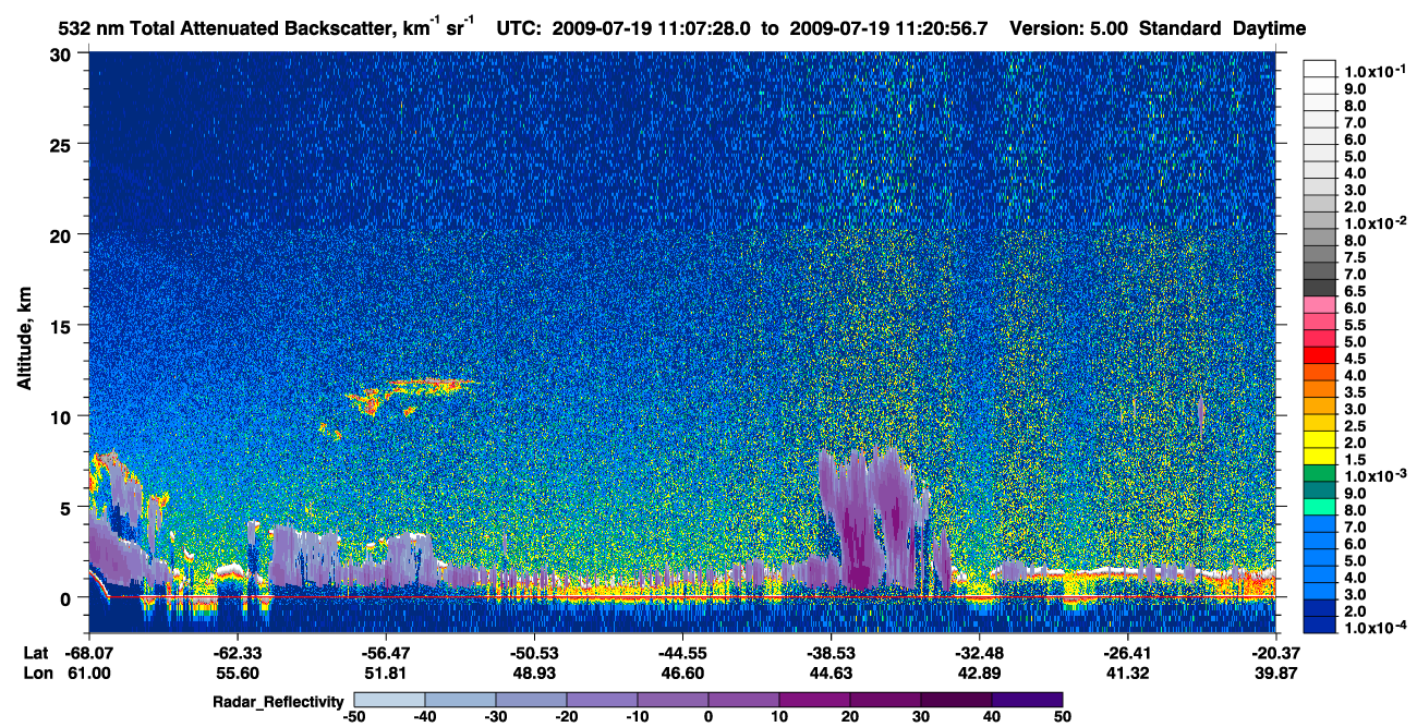 /calipso-imagery/data/BROWSE/production/V5-00/2009-07-19/2009-07-19_11-07-28_V5.00_1_1_cloudsat_rr.png
