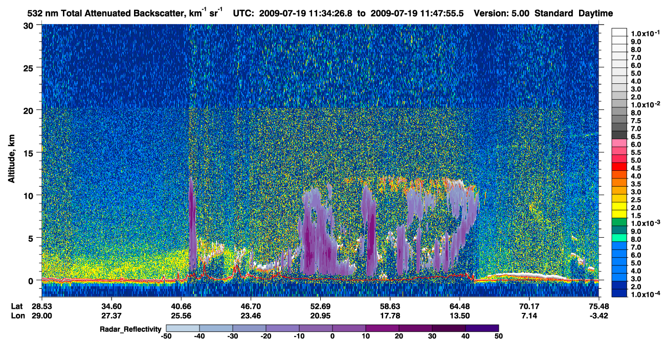 /calipso-imagery/data/BROWSE/production/V5-00/2009-07-19/2009-07-19_11-07-28_V5.00_3_1_cloudsat_rr.png
