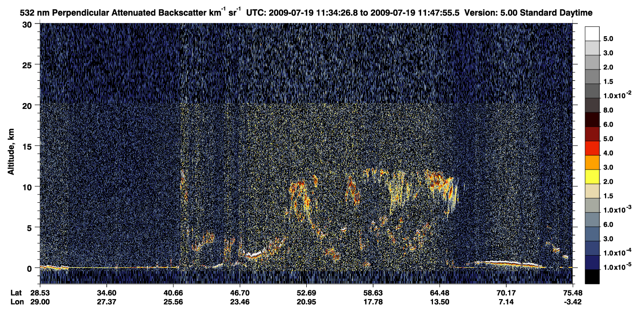 /calipso-imagery/data/BROWSE/production/V5-00/2009-07-19/2009-07-19_11-07-28_V5.00_3_2_CVDcolormap.png image missing