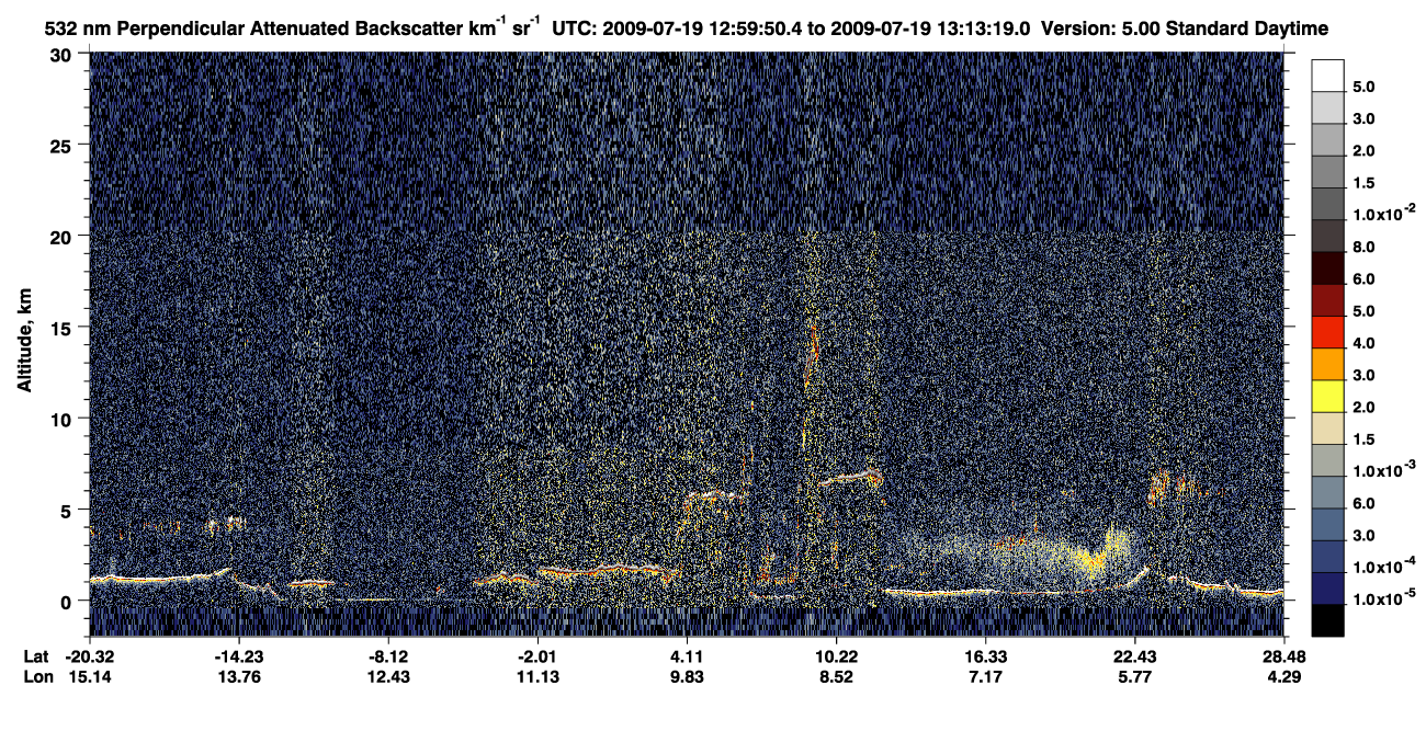 /calipso-imagery/data/BROWSE/production/V5-00/2009-07-19/2009-07-19_12-46-24_V5.00_2_2_CVDcolormap.png image missing