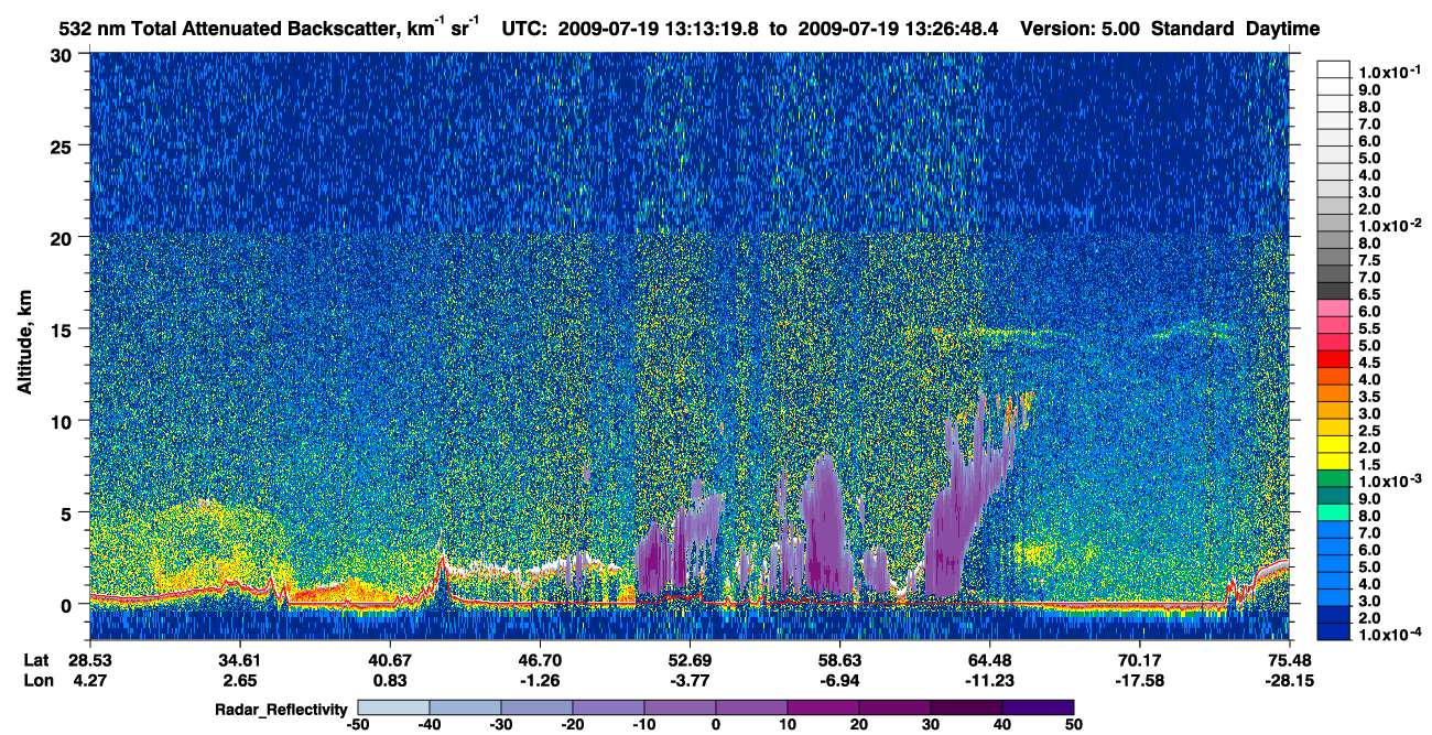/calipso-imagery/data/BROWSE/production/V5-00/2009-07-19/2009-07-19_12-46-24_V5.00_3_1_cloudsat_rr.png