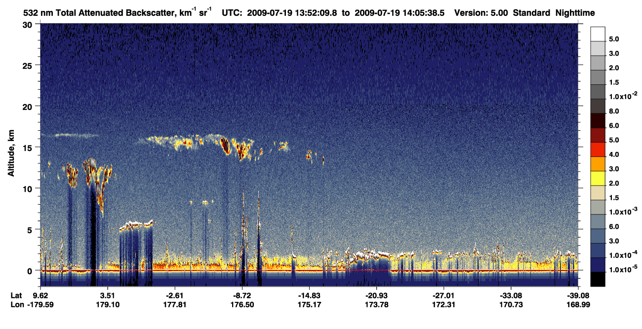 /calipso-imagery/data/BROWSE/production/V5-00/2009-07-19/2009-07-19_13-38-44_V5.00_2_1_CVDcolormap.png image missing