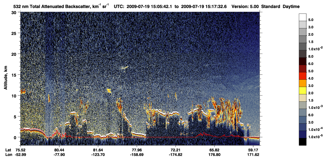 /calipso-imagery/data/BROWSE/production/V5-00/2009-07-19/2009-07-19_14-25-19_V5.00_4_1_CVDcolormap.png image missing