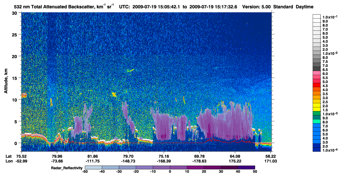 /calipso-imagery/data/BROWSE/production/V5-00/2009-07-19/2009-07-19_14-25-19_V5.00_4_1_cloudsat_rr.png