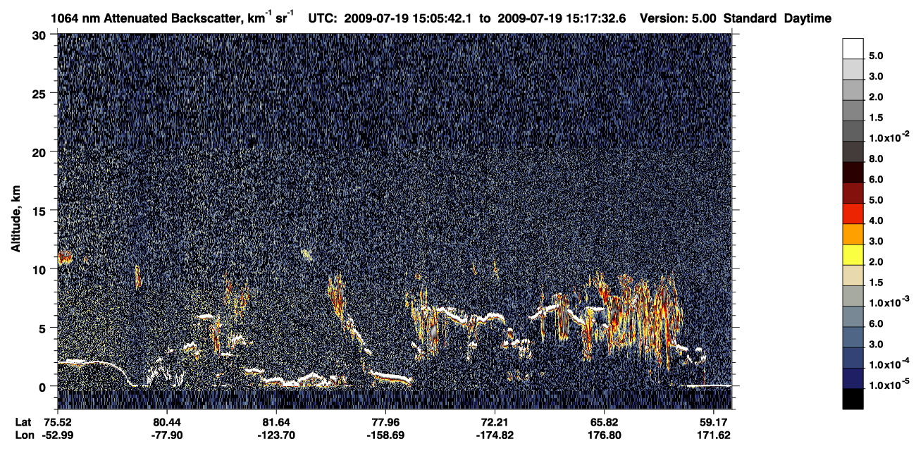 /calipso-imagery/data/BROWSE/production/V5-00/2009-07-19/2009-07-19_14-25-19_V5.00_4_4_CVDcolormap.png image missing