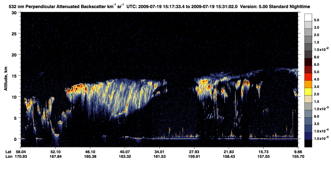 /calipso-imagery/data/BROWSE/production/V5-00/2009-07-19/2009-07-19_15-17-34_V5.00_1_2_CVDcolormap.png image missing