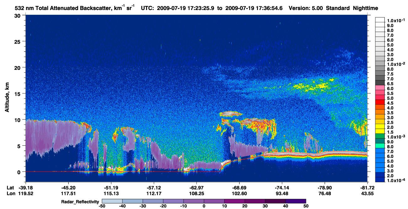 /calipso-imagery/data/BROWSE/production/V5-00/2009-07-19/2009-07-19_16-56-29_V5.00_3_1_cloudsat_rr.png