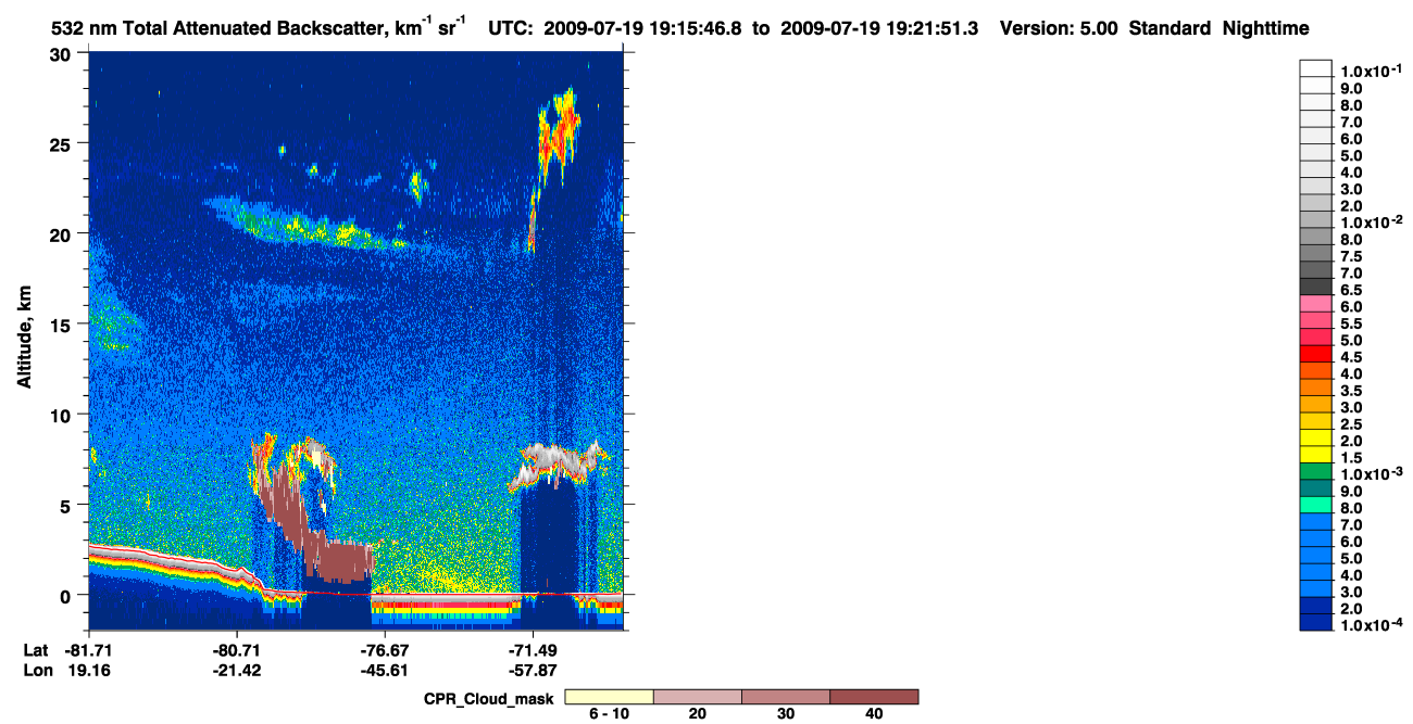 /calipso-imagery/data/BROWSE/production/V5-00/2009-07-19/2009-07-19_18-35-19_V5.00_4_1_cloudsat_ccm.png