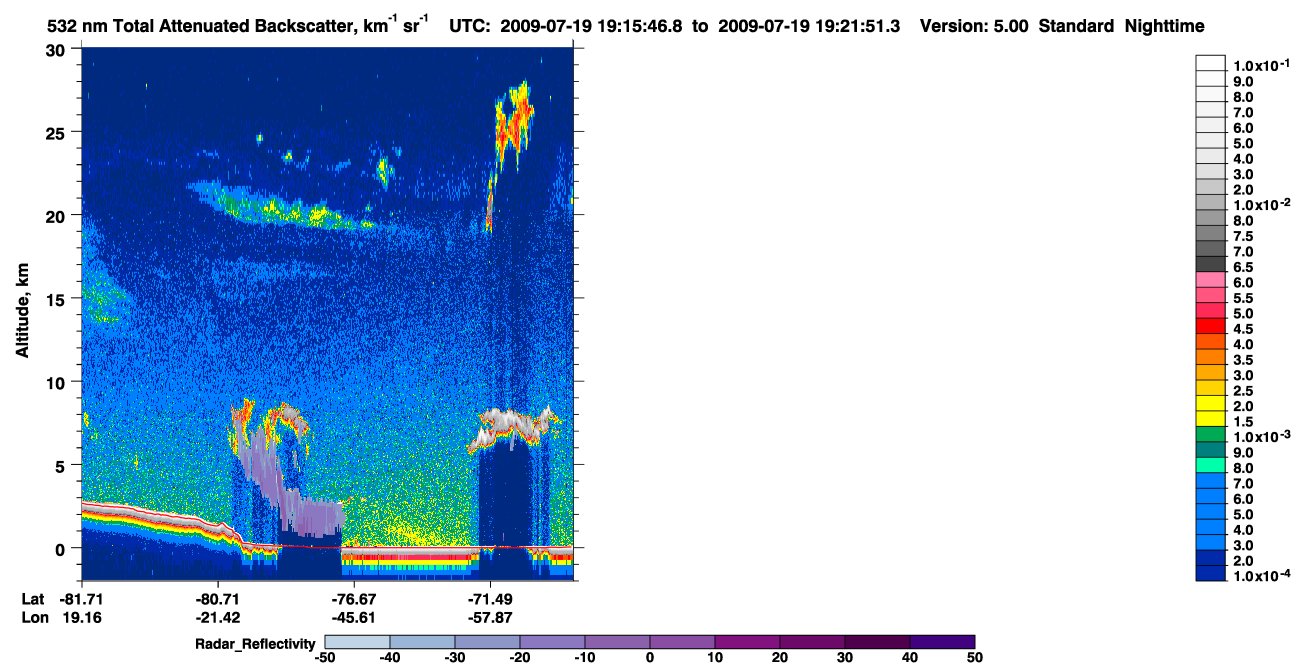 /calipso-imagery/data/BROWSE/production/V5-00/2009-07-19/2009-07-19_18-35-19_V5.00_4_1_cloudsat_rr.png
