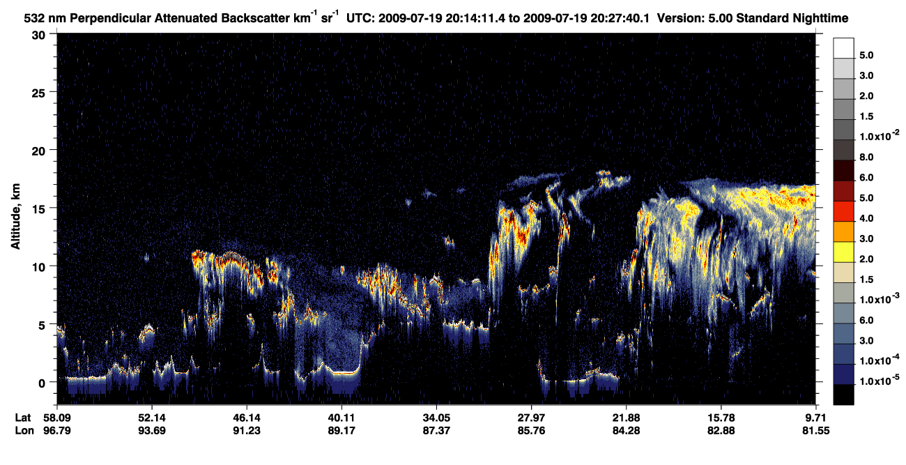 /calipso-imagery/data/BROWSE/production/V5-00/2009-07-19/2009-07-19_20-14-15_V5.00_1_2_CVDcolormap.png image missing