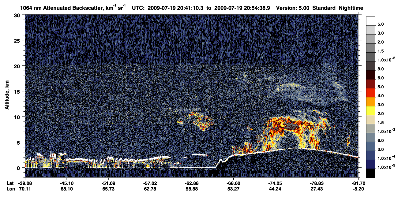 /calipso-imagery/data/BROWSE/production/V5-00/2009-07-19/2009-07-19_20-14-15_V5.00_3_4_CVDcolormap.png image missing