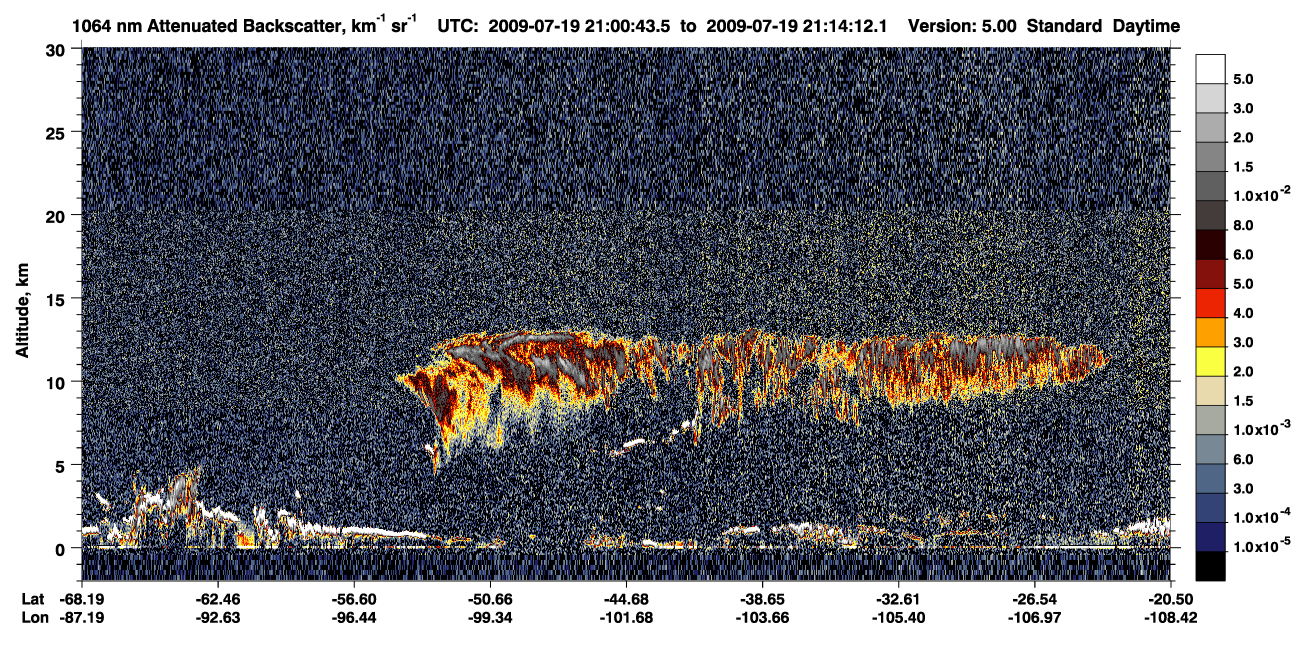 /calipso-imagery/data/BROWSE/production/V5-00/2009-07-19/2009-07-19_21-00-45_V5.00_1_4_CVDcolormap.png image missing